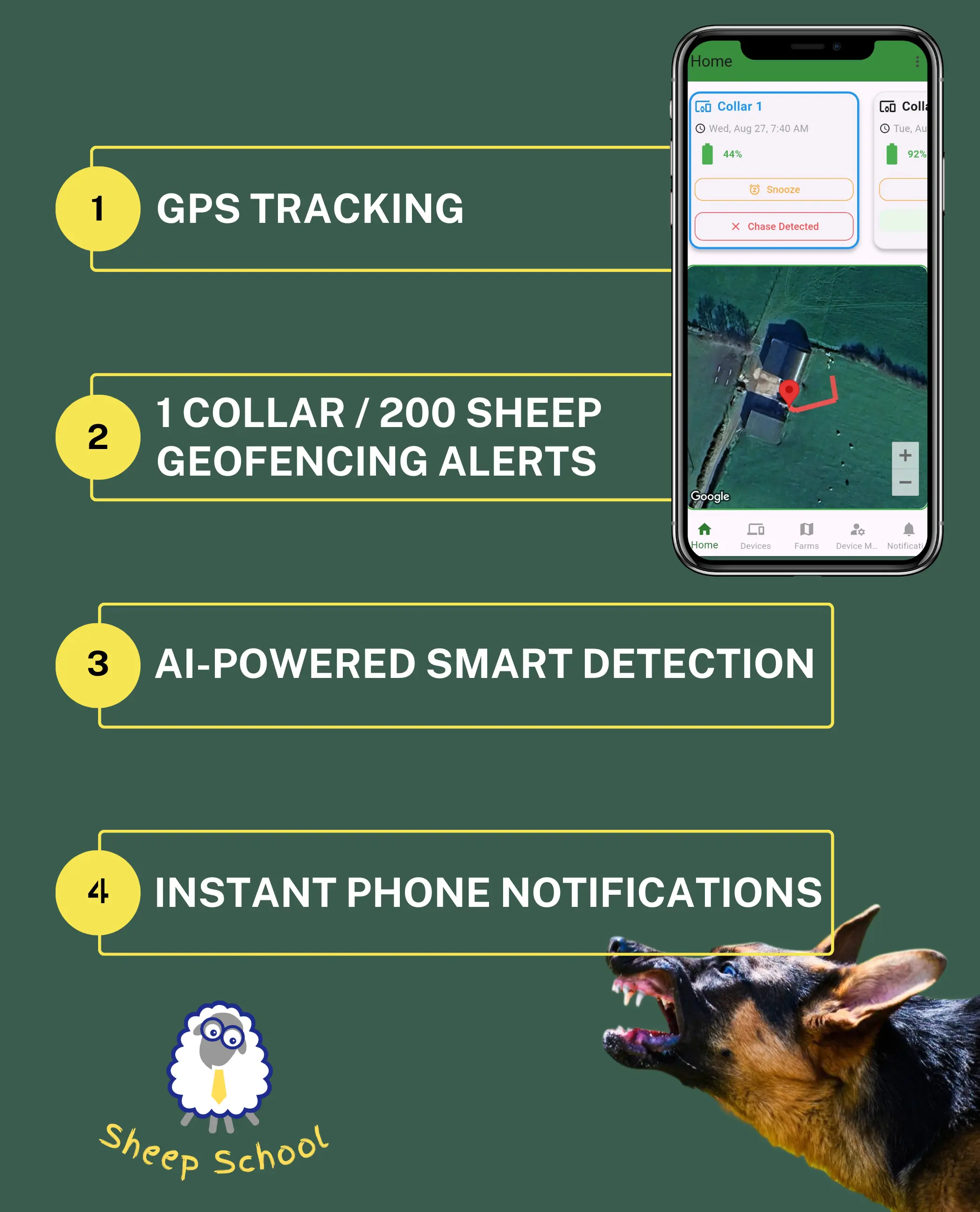 Sheep Sensor Sheep Guardian